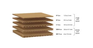 corrugated cardboard