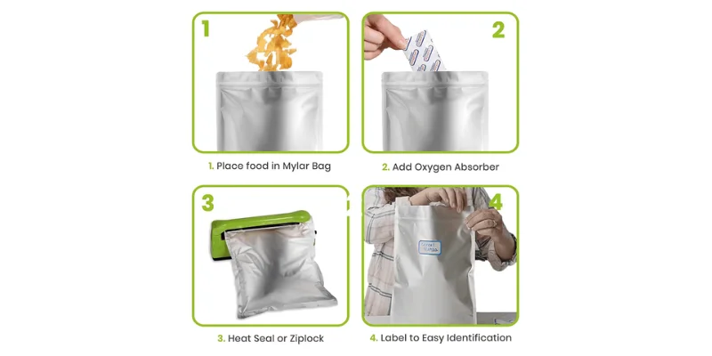 How to use mylar bag
